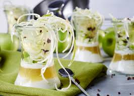 Image result for Granny Smith
