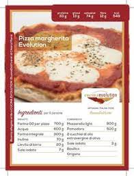 La dieta smette di esistere: 13 Idee Su Ricette Evolution Nel 2021 Ricette Idee Alimentari Ricette Salutari Facili