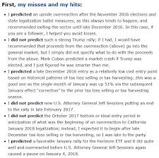 marijuana stocks catalysts for seasonal entry and exit and