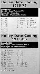 67 Curious Holley Identification Chart