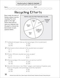 Recycling Efforts Math Circle Graph Grades 3 4 Printables Circle Graph Teaching Multiplication Graphing