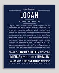 Logan Male Classic Name Print Classic Names Names With Meaning How To Memorize Things