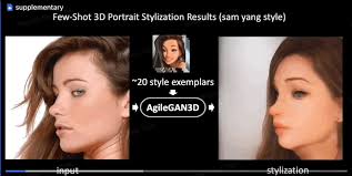 Song Guoxian, Publications