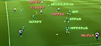 4k00:12innovation online trading stock market resection business meeting brainstorm ideas financial project business man entreprener analyzing data success strategy 3dグラフとチャートのアニメーションred 8 k. ã‚¢ãƒˆãƒ¬ãƒ†ã‚£ã‚³ ãƒžãƒ‰ãƒªãƒ¼å¯¾ãƒãƒ«ã‚»ãƒ­ãƒŠ ï¼•ãƒãƒƒã‚¯ ãƒ•ã‚©ãƒ¼ãƒ¡ãƒ¼ã‚·ãƒ§ãƒ³ ç´…ããƒ€ãƒ‹ãƒ¥ãƒ¼ãƒ–