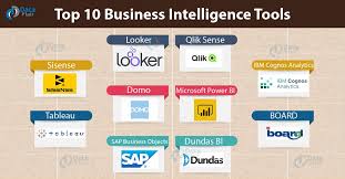 Dundas data visualization is a leading, global provider of business intelligence (bi) and data visualization solutions. Top 10 Business Intelligence Tools With Features Dataflair