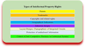 The unauthorized acquisition, use or disclosure of such secret information in a manner contrary to honest commercial practices by others is regarded as an unfair practice and a violation of the trade secret protection. Patents And Other Intellectual Property Rights In Drug Delivery Sciencedirect