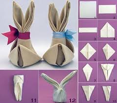 Colecție de la julia • ultima actualizare acum 12 săptămâni. De Paste Punem Accent Pe Detalii Vedem Aici Idei Practice De A Decora Masa Festiva Cu Servetele Impachetat Easter Napkin Folding Easter Napkins Bunny Napkins