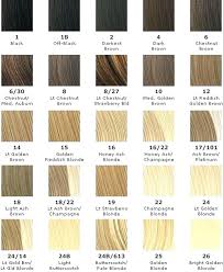 Goldwell Colorance 8n Coloringssite Co