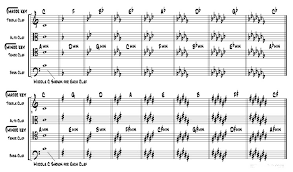 54 competent printable key signature chart