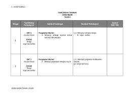 Kurikulum standard dunia muzik tahun 1. Doc Rancangan Tahunan Dunia Muzik Tahun 1 Raihan Wr Academia Edu