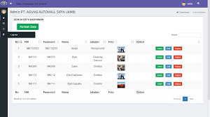Lenteradev Source Code Aplikasi Cuti Dan Absensi Online Dengan Codeigniter Free Free