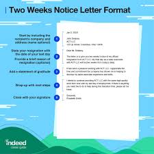 Resignation letter format with notice period. How Long Of A Notice Period Should You Give Indeed Com