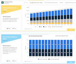 We did not find results for: Https Cdn Statcdn Com Static Img Outlook Cmo Methodik En Pdf