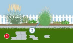 Setzen sie die steine ein und achten darauf, dass diese etwa 1 bis 2 zentimeter über den rasen hinausragen. Rasenkante Pflegeleicht Gestalten Hagebau De