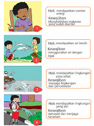 Materi tema 6 kelas 3 ini dibagi menjadi empat subtema, yakni subtema 1 sumber energi, subtema 2 perubahan energi, subtema 3 enegeri alternatif, dan subtema 4. Lengkap Kunci Jawaban Halaman 177 178 179 180 182 Tema 6 Kelas 3 Buku Siswa Tematik K13 Revisi Pojok Edukasi