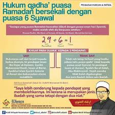 Allahumma sallimnaa liromadhona, wasallamahu lanaa, wa. Isu Gabungkan Niat Puasa Ganti Niat Puasa 6 Penjelasan Terkini Mufti Ontrenz