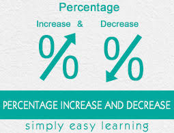 Finding The Original Amount Given The Result Of A Percentage Increase Tutorialspoint