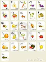 We have received emails from students, housewives and other visitors telling us how they find this vegetable list useful. 22 Fruit Alphabet Ideas Alphabet Fruit Alphabet For Kids