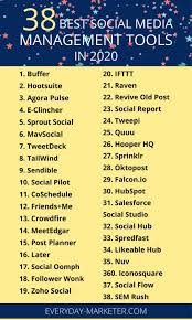 38 Best Social Media Management Tools For Business Marketing Video In 2020 Social Media Management Tools Social Media Marketing Plan Social Media Marketing Manager