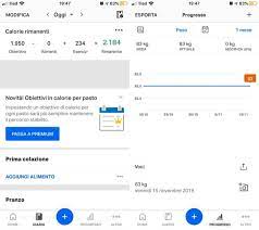 Con questa app potrai verificare come ti ha fatto sentire quel particolare pasto, per giungere, passo. App Per Dimagrire Gratis Salvatore Aranzulla