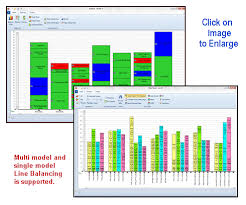 gantt chart of progress powerpoint presentation yamazumi