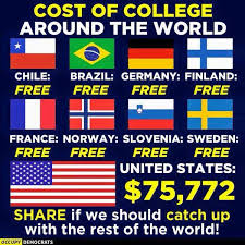 Many Americans Scoff At This Because It Is Bernie S Platform But The Rest Of The World Just Shakes Their Collective He College Costs Education College College