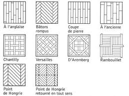We did not find results for: Type De Parquet Carrelage En Chevrons Poser Du Carrelage Pose Parquet