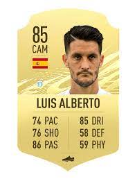 Herkese selamlar arkadaşlar fifa 21 de mostafa mohamedin 5 sezonluk kariyer verilerini inceledik. Mostafa Mohamed Fifa 21 Rating Mostafa Mohamed Fm 2021 Profile Reviews