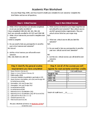 Political Science Major Map Asu Academic Plan Worksheet - Asu 101 | Pdf | Academia | Science