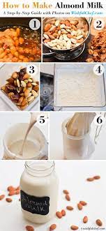 How To Make Almond Milk A Step By Step Guide With Photos Wishfulchef Com Milk Recipes Make Almond Milk Food