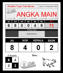 Prediksi Toto Macau Pools 13 September 2019 September 10 September 11 September
