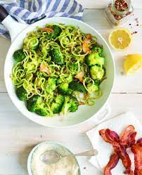 Garlicky Broccoli Zoodles With Bacon Myfitnesspal Zoodle Recipes Vegetable Recipes Recipes