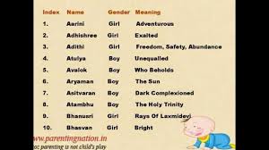 Dobi, metha, threat, english, bae 타밀어로 으, தமோலில் உடி பொருள். Slimy Meaning In Tamil