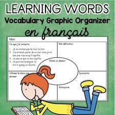 Vocabulary Graphic Organizer Template In French Vocabulaire Free Vocabulary Graphic Organizer Teaching Printables Vocabulary