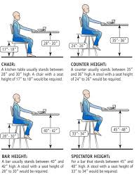 We did not find results for: Guide To Choosing The Right Kitchen Counter Stools