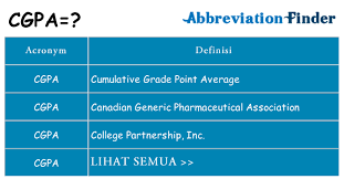 Mendapat minimum cgpa 3.50 dalam 3 mata pelajaran: Apa Yang Cgpa Maksudkan Definisi Cgpa Pencari Singkatan