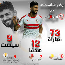 وجه عبد الرحمن مجدي جناح النادي الإسماعيلي ومنتخب مصر الاوليمبي بيانًا صحفيًا ردًا على. Ø¥Ù†ÙÙˆØ¬Ø±Ø§Ù Ø£Ø±Ù‚Ø§Ù… Ø³Ø§Ø³Ù‰ Ù…Ø¹ Ø§Ù„Ø²Ù…Ø§Ù„Ùƒ Ù…Ø¨ØªØ¯Ø§
