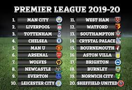 The season runs from august to may, and teams play each other both home and away to fulfil a total of 38 games. Premier League Points Table 2019 2020 Sportsmonks