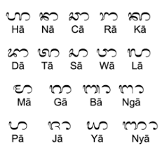 Memiliki ribuah kosakata, fitur andalannya adalah copy paste kalimat untuk langsung diterjemahkan. Balinese Script Wikipedia