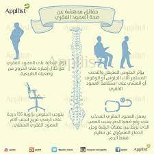 ابليست بالعربية on twitter health and wellness center health health and beauty
