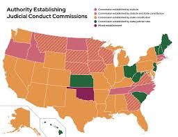 White Paper: State Judicial Conduct Commissions—The Challenge of Judging  Judges – State Democracy Research Initiative – UW–Madison