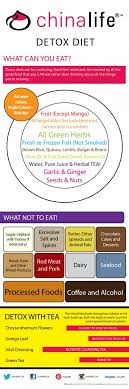 Pin On Weight Loss Healthy Recipes