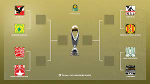 Total caf champions league & confederation cup. Hamza Ben Maaoui On Twitter We Will Have The Same Semi Finals For Last Year Wydad Against Sundowns And Esperance Against Mazembe Final Esperance Wydad Https T Co Iv5ixi8gf5