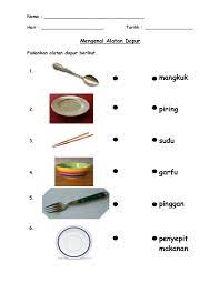 Barang keperluan dapur in english. Peralatan Dapur In English Pagar Rumah