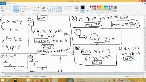 Compartimos con ustedes el libro algebra baldor de aurelio baldor en formato pdf para descargar. Descargar Aritmetica De Baldor Ejercicios Resueltos Pdf Libro Baldor Pdf Descargar Gratis Pdf Manual De Libro