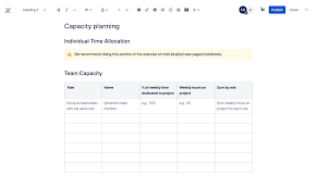 Permits are divided into 3 sections: Capacity Planning Template Atlassian