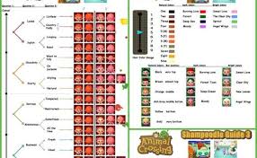 Animal crossing hairstyle guide 61438 animal crossing new leaf hair dos. Shampoodle Acnl Hair Guide Image Result For Acnl Hair Guide Acnl Pinterest Animal Crossing Cute766 How To Get Shampoodle In Animal Crossing New Leaf 4 Steps