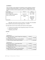 Komponen & siklus akuntansi biaya di perusahaan jasa, dagang & manufaktur. Akuntansi Biaya Pdf
