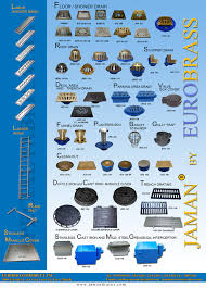 Eurobrass Products In City Of Manila Metro Manila Yellow Pages Ph