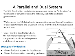 The Federal In Federalism Worksheet Answers Icivics Nidecmege
